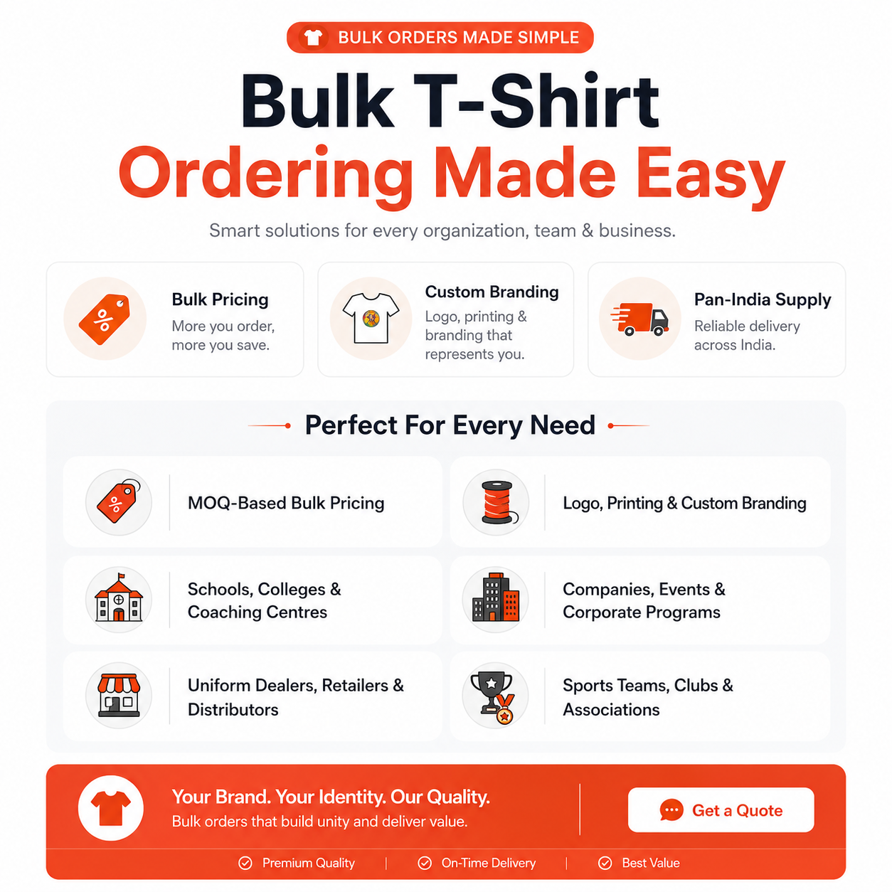 Bulk Men’s Round Neck T-Shirt - 170 GSM single jersey